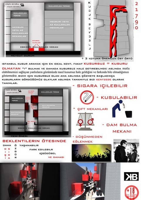 'Kentzede' Yarışması Sonuçlandı