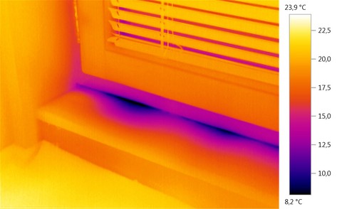 Sınıfının Yeni Lideri: Termal Kamera "testo 870"