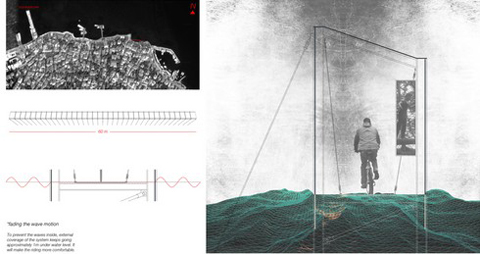 INFOCORE Yarışması BlogdaTartışmaya Açılıyor