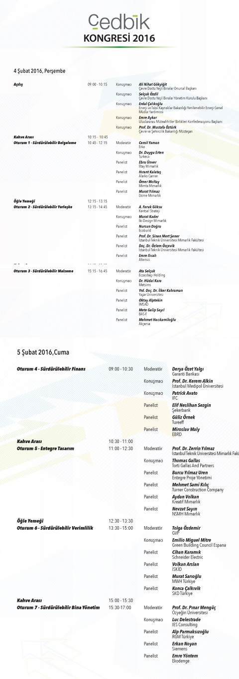 ÇEDBİK Kongresi 2016