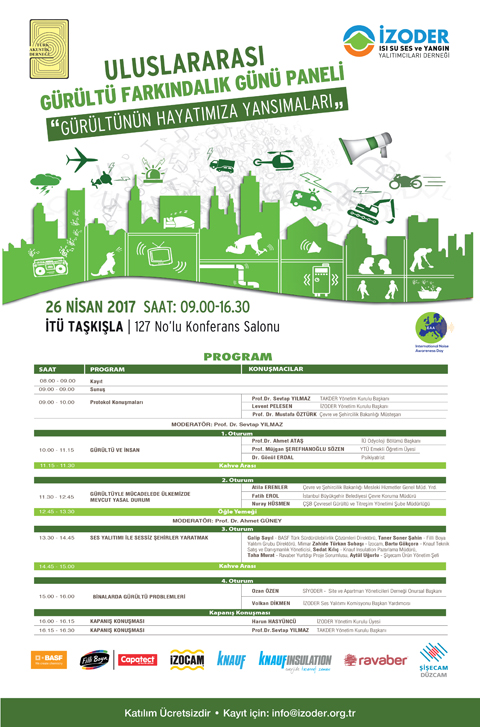 Gürültünün Hayatımıza Yansımaları