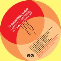 "Sürdürülebilirlik için Moda"