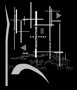 V. Uluslararası Sinan Sempozyumu: Tarihsel Alanlarda Tasarım Dili
