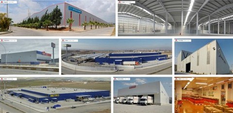 Türkiye'nin Sandviç Panel Adresi