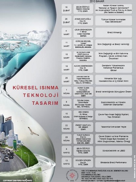 Küresel Isınma, Teknoloji ve Tasarım